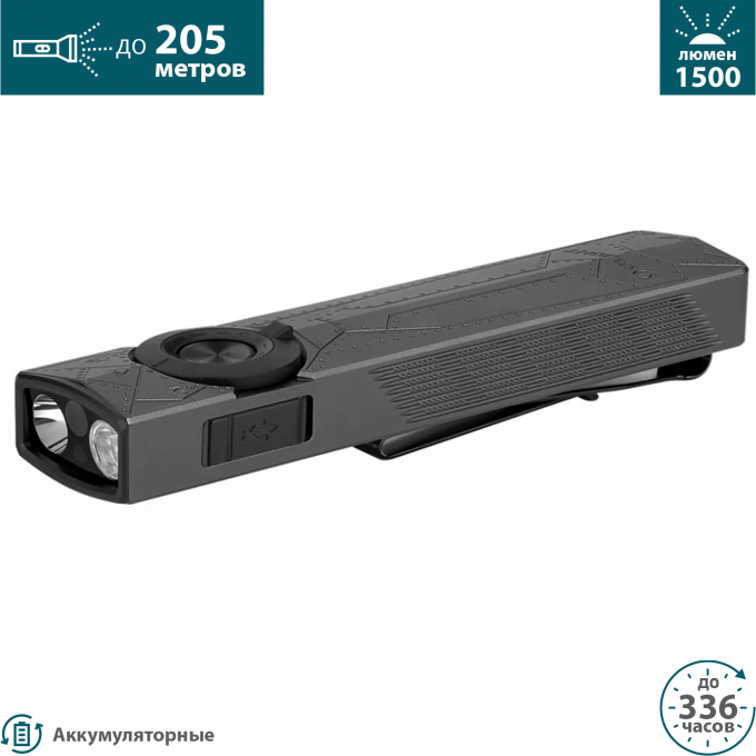 Фонарь OLIGHT ARKPRO Phantom Squadron CW 694368